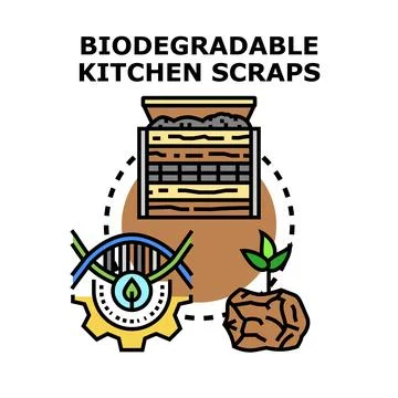 Biodegradable kitchen scraps composting for sustainable living Stock Illustration
