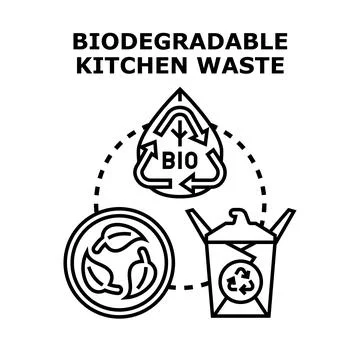 Biodegradable kitchen waste recycling and compost concept Ilustración de archivo