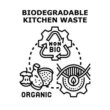 Biodegradable kitchen waste recycling and organic composting concept Stock Illustration