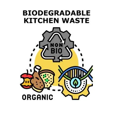 Biodegradable kitchen waste recycling and organic composting concept Stock Illustration