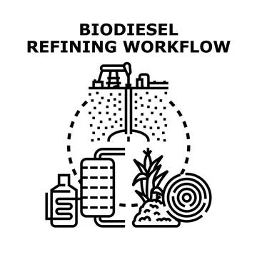 Biodiesel refining workflow process converting organic waste to biofuel Stock Illustration
