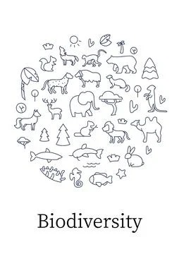 Biodiversity circle poster Stock Illustration