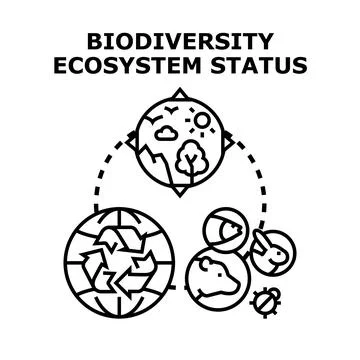 Biodiversity ecosystem status representing earth environment concept Stock Illustration