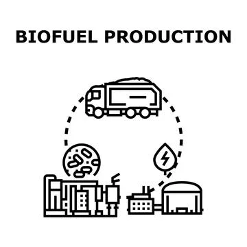 Biofuel production cycle infographic vector illustration Stock Illustration