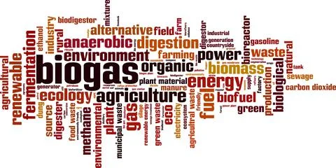 Biogas word cloud Stock Illustration