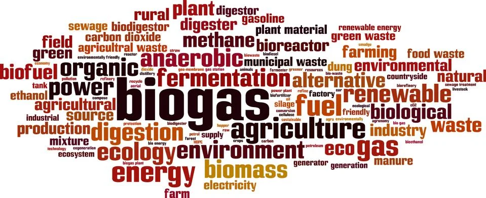 Biogas word cloud Stock Illustration