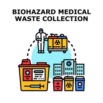 Biohazard medical waste collection processing and management Stock Illustration