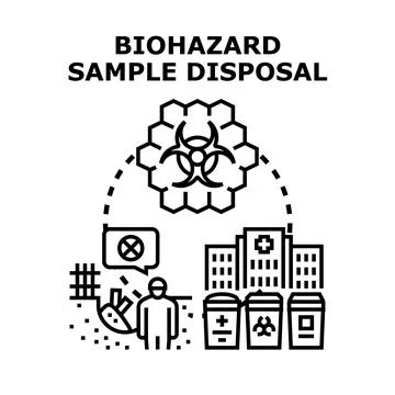 Biohazard sample disposal concept vector illustration Illustrazione stock