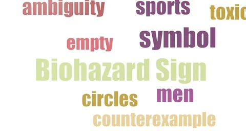 Biohazard Sign Word Cloud Animated On Wh... | Stock Video | Pond5