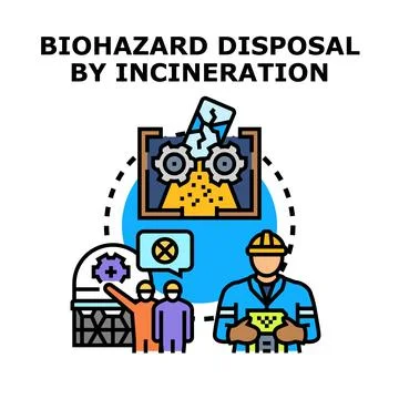 Biohazard waste disposal process by incineration イラスト素材