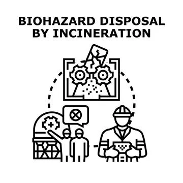 Biohazard waste disposal process by incineration Stock Illustration