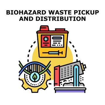 Biohazard waste management and processing system Stock Illustration