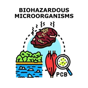 Biohazardous microorganisms contaminating environment and food supply Stock Illustration