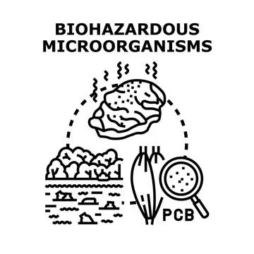 Biohazardous microorganisms contaminating environment and food supply Stock Illustration