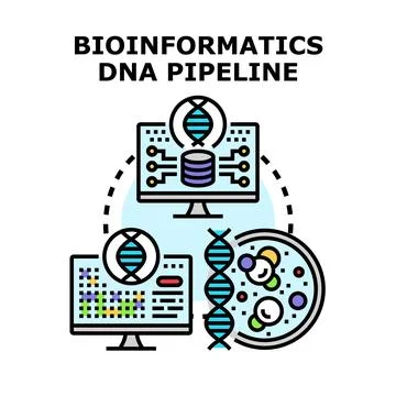 Bioinformatics dna pipeline analyzing genetic data sequence Illustrazione stock