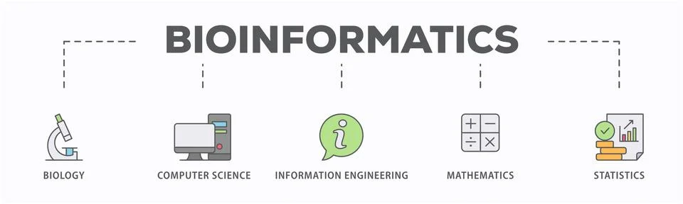 Bioinformatics Stock Illustration
