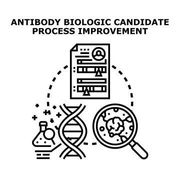 Biologic antibody candidate development process improvement Stock Illustration