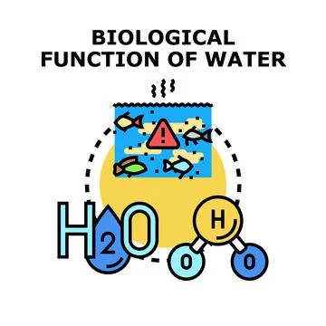 Biological function of water concept vector illustration Stock Illustration