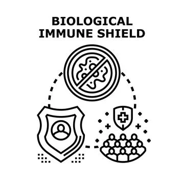 Biological immune shield concept protecting human health Stock Illustration