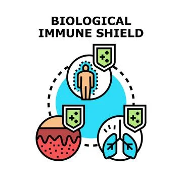 Biological immune shield protecting human body health Stock Illustration