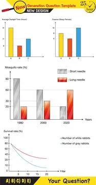 Biology lecture notes - Adaptation, mutation, inheritance Stock Illustration