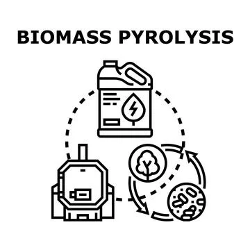 Biomass pyrolysis process generating sustainable biofuel energy Stock Illustration