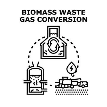 Biomass waste gas conversion process producing green energy Stock Illustration