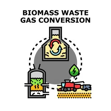 Biomass waste gas conversion process producing green energy Stock Illustration