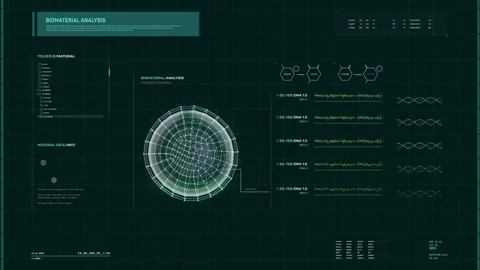 Biomaterial Analysis. DNA Reconstruction.Visualization Process.DNA Strand Shown Stock Footage 150710485