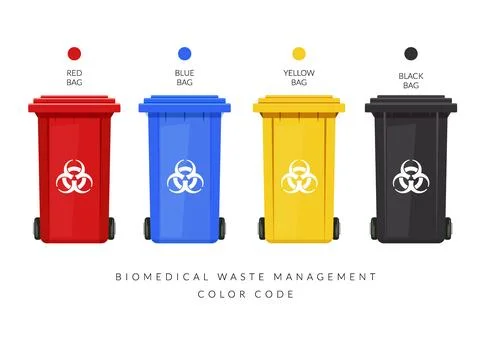 Biomedical Waste Management - Colour Codes - Illustration Stock Illustration