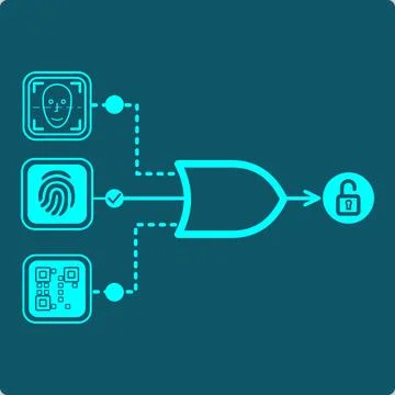 Biometric Authentication - Any One Verified Option Unlocks Access Stock Illustration