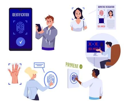Biometric secure access and safety payment set vector illustration isolated. Stockillustratie
