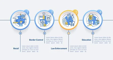 Biometric technology implementation circle infographic template Stock Illustration