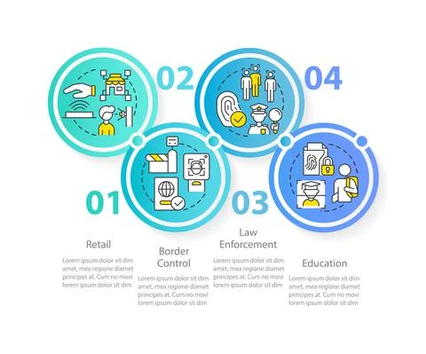 Biometric technology integration circle infographic template Illustrazione stock