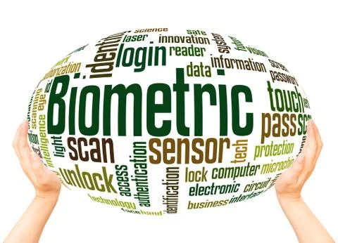 Biometric word cloud hand sphere concept Stock Illustration