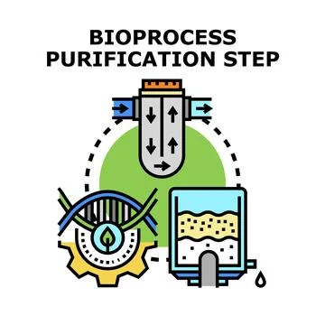Bioprocess purification step for biotechnology development Illustrazione stock