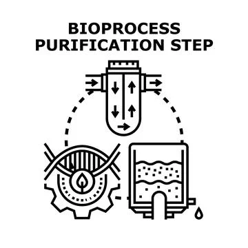 Bioprocess purification step for biotechnology development Stock Illustration