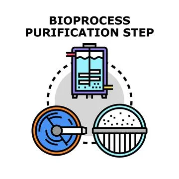 Bioprocess purification step concept vector illustration Stock Illustration