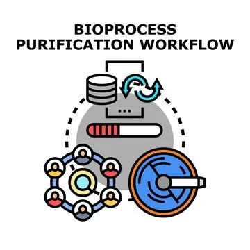 Bioprocess purification workflow development concept イラスト素材