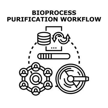 Bioprocess purification workflow development concept Illustrazione stock