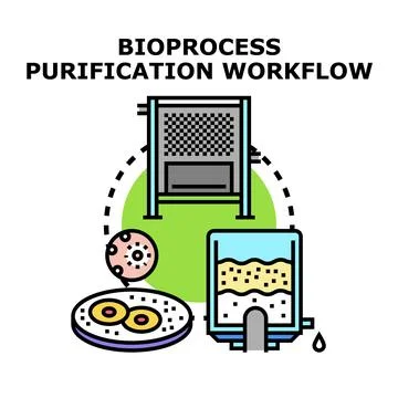 Bioprocess purification workflow development concept diagram Stock Illustration