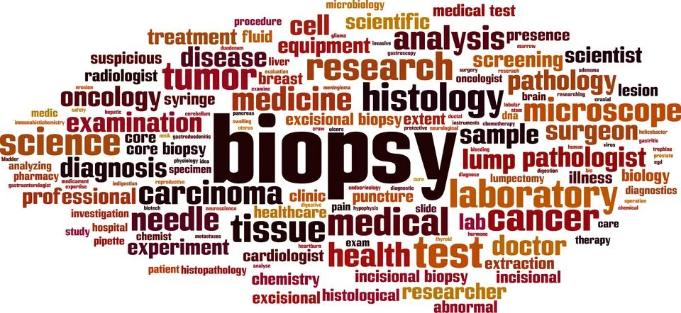 Biopsy word cloud Stock Illustration