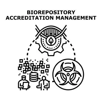 Biorepository accreditation management process vector concept Stock Illustration