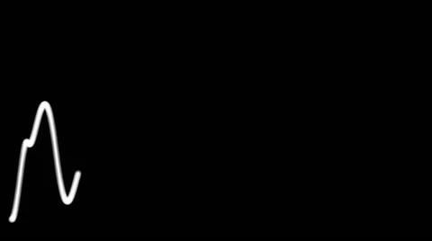 Biorhythm Wave Background Stock Footage 58760007