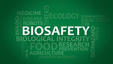 Biosafety typography animation, consisting of important words and concepts. 3D Stock Footage 248283965