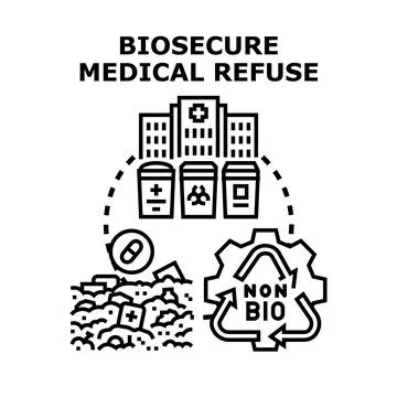 Biosecure medical refuse management process vector icon Stock Illustration