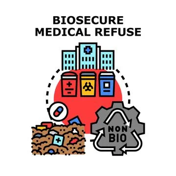 Biosecure medical refuse management process vector icon Stock Illustration