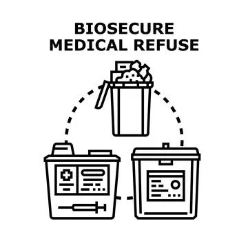 Biosecure medical refuse management process concept Stock Illustration