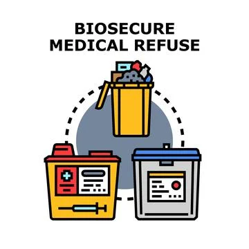 Biosecure medical refuse management process concept Stock Illustration