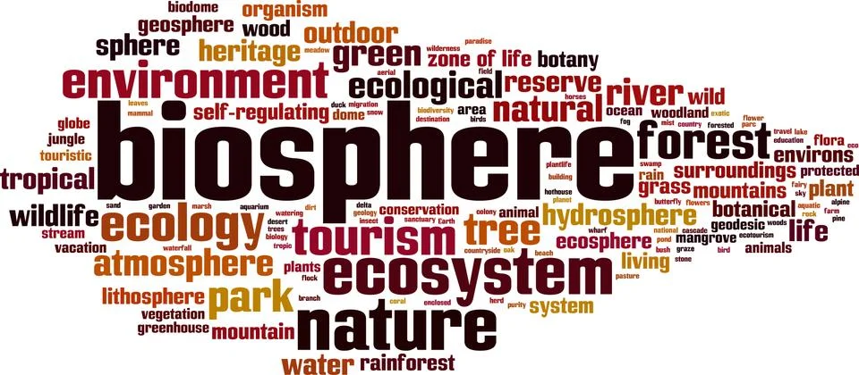 Biosphere word cloud Stock Illustration